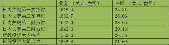 ͼƬ´ڴ򿪲鿴