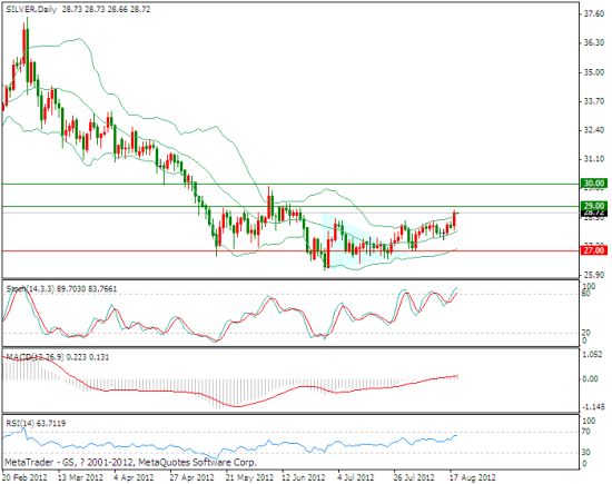 众联点金:欧洲央行购债风波再起,黄金欲冲关1