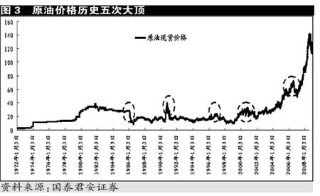 经济形势_...18年全球宏观经济形势分析展望(2)