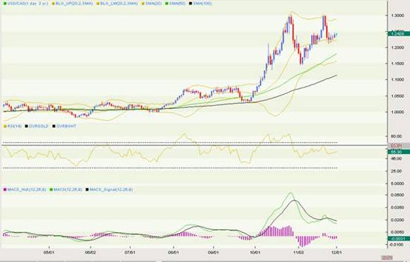 西城区钱三季度gdp_重庆2020年前三季度GDP排名出炉,追上深圳还需多久(2)