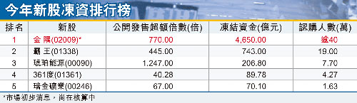 40綳4650ڽ