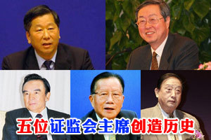 20年证券市场