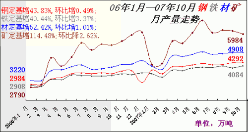 ǰʮȫ40852ͬ18.14%