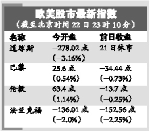 ��������ҹ������Ϣ0.75%