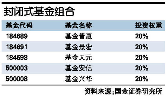 博时黄金ETF场外D类开云体育- 开云体育官方网站- 开云体育APP下载