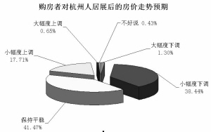 �˾�չ�������������ʾ�ĳɹ�������Ϊ���۽�ƽ��