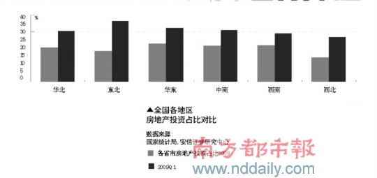 ���ģ��������ȣ������о߸�ӯ������