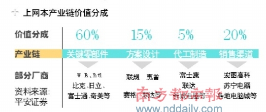 500��ɽկ����������9�ɣ�Ӣ�ض���䳪˥������