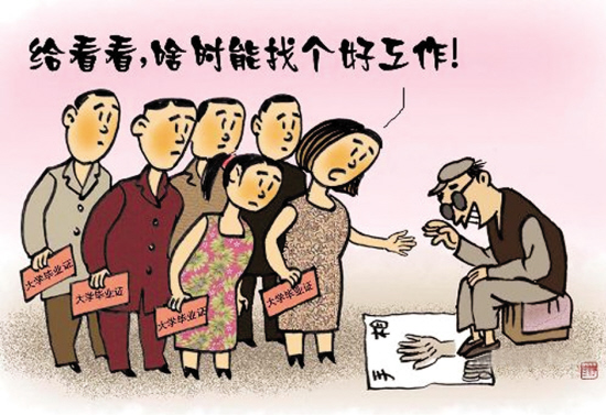 ʵϰ�������ְ����