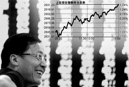 ����3000���������ո�20����