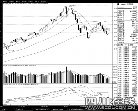 �ٵ㳤��ϲӭ10������