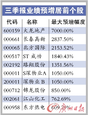 ��������¶��Ļ��������