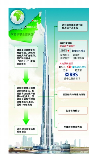 ��A�ɹ�˾��̬δ��ϰ��ʲ���Ӱ����ж�����