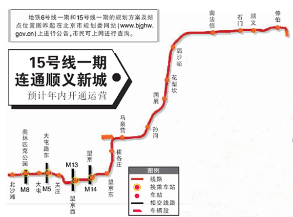 北京地铁15号和6号线站点公布