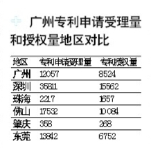 ���µĳ嶯��ϸ�ڵ�ħ������Ϭ���������ͳ�������ƶȿ�����