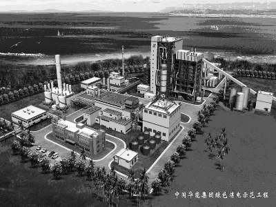 IGCC������ʾ����Ŀ��׼����