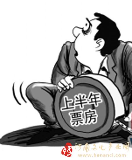 �ﺣӢ:��С��Ʊ��6��̫�����������ɵ�ӰƱ�����զ�ɹ������ܣ�