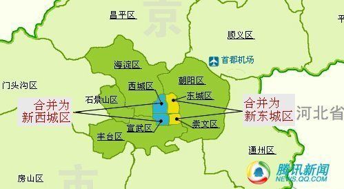 北京核心四区合并为两区新区委书记已任命