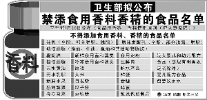 ���״���Ƚ�ֹ���������㾫