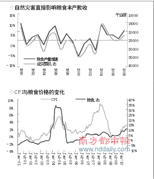 ˮ�ֻ����������������嶷����