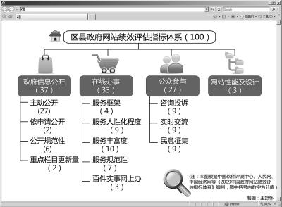 广西公路管理局最幽默认真官网走红网络_滚动