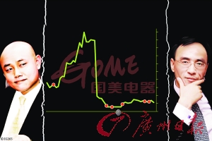 ����������������������ҵ