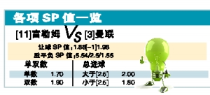 ��ǩ���ݴ󵥺�ħ�ڴ�����ʤ