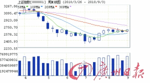 �������Ϲ��ռ�