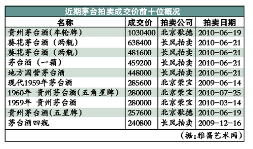 �׾�Ҫ�Ǽ������Լ���