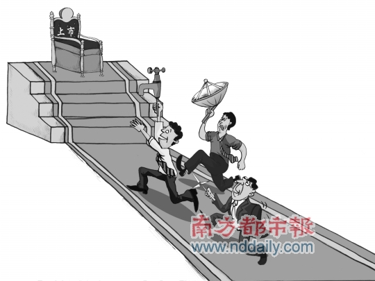 Ͷ�ʾ����������ҵ����