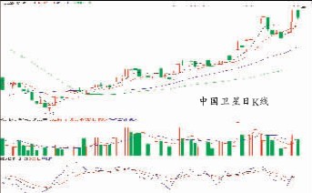 ���϶𡱻���캽�����ɷ���