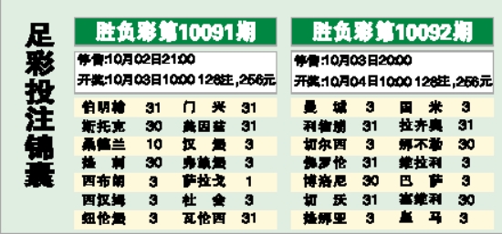 ���Ͷע����