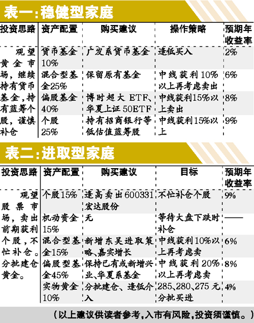 ���ɲ������ֳ���������