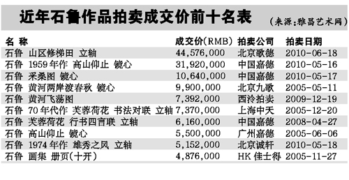 ��ʦ��λҲ���г�������