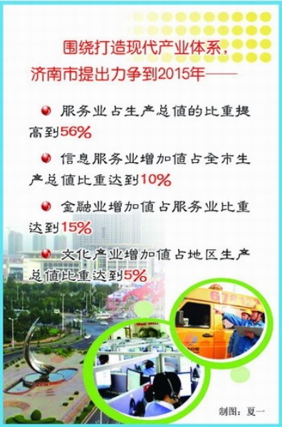 ����:��ǿ�ִ���ҵ��ϵ