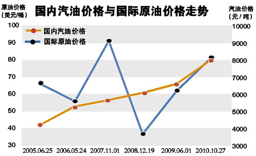 ���������ͷ��������ɰ�