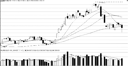 ������5%11�²����չ�