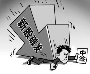 �¹ɷ�����ӯ�ʴ���½�