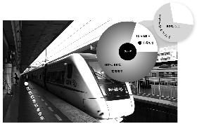 �й�����̸��ϸ�ڣ�������ҵ�Ժ��ļ�����ܶ���