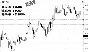 �й��ع������캣��ʱ���콢