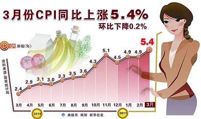 ͼ�ģ�����ƽ��������ͨ��ѹ����