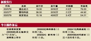 ����105���ʽ����