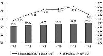 什么是规模经济_规模经济的主要来源是什么(3)