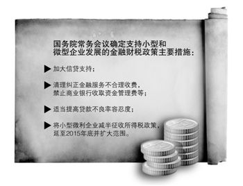 小型微型企业救助政策出台定军;杨永萍_滚动新
