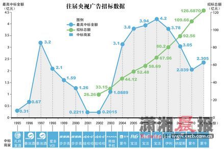 18年经济增长率_中国第三季度经济增长率放缓至9.1(3)