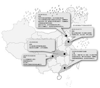 橙色的大雨:北京48小时应急机制体检_滚动新闻