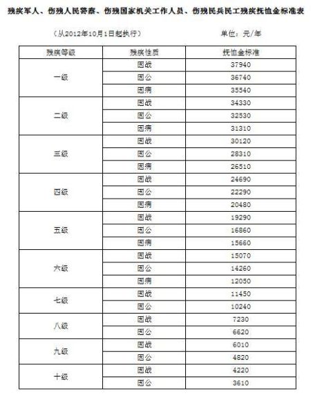 金年会- 金年会体育 注册即送88元- 金年会官方网站关税担忧引发避险需求 金价再创历史新高