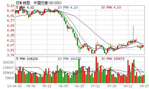 老师属于我_哪些属于营业收入(2)