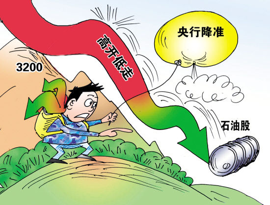 冷对降准深沪股指高开低走_滚动新闻