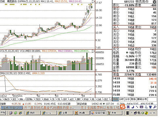 桐昆股份:成本优势明显_滚动新闻